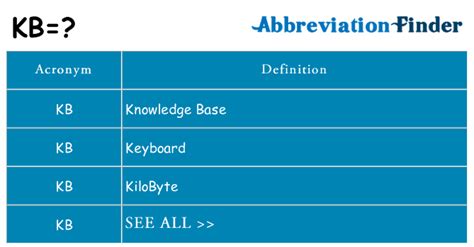 kb means|KB definition and meaning .